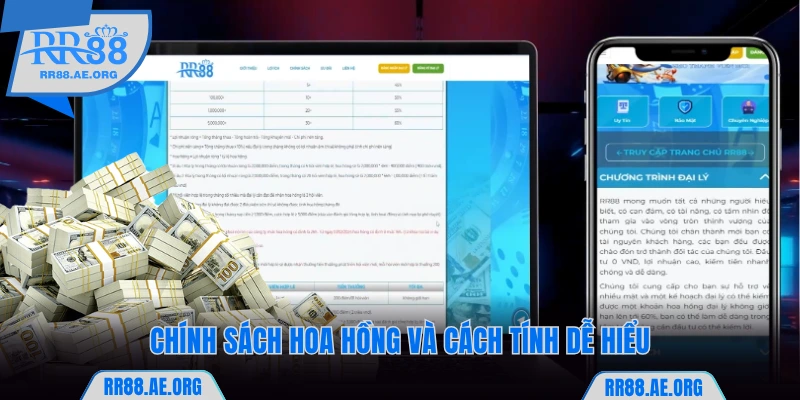 Chính sách hoa hồng RR88 và cách tính dễ hiểu