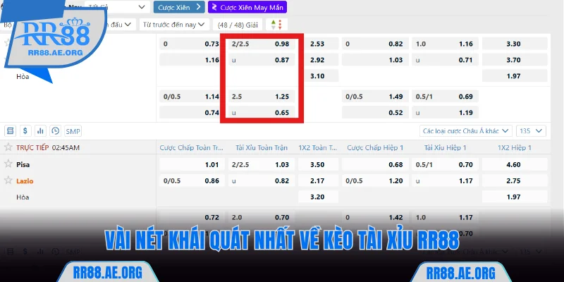 Kèo Tài Xỉu RR88 Và Bí Quyết Chốt Thắng Lớn Mỗi Ngày 6 Vài nét khái quát nhất về kèo tài xỉu RR88